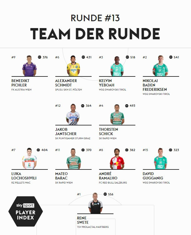 bandicam 2021-01-25 17-11-08-924