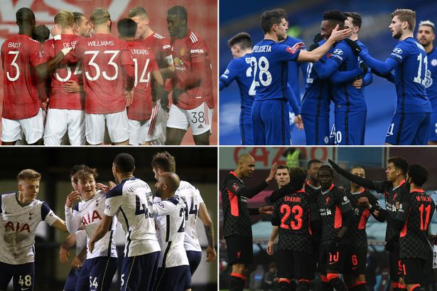 0_PL-footballers-risk-being-banned-if-they-continue-to-break-protocol-in-celebrations