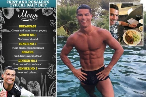 კრიშტიანუ რონალდუს ათლეტურობის მიზეზი (დღის განრიგი)