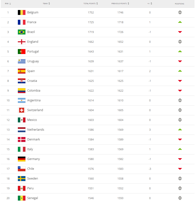 უსათაურო