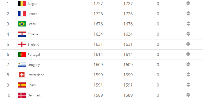 უსათაურო