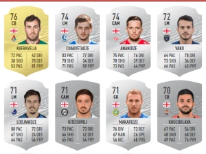 FIFA 20-ში ქართველი ფეხბურთელების რეიტინგები ცნობილია