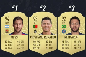 FIFA 20-ის ტოპ-5 ფეხბურთელი