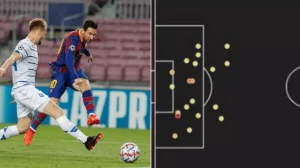 40 დარტყმა და 0 გოლი - ლეო მესის უჩვეულო სტატისტიკა 