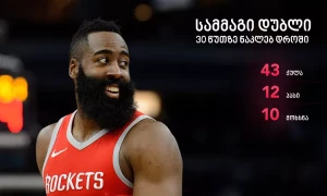 ჯეიმს ჰარდენის ყველაზე სწრაფი სამმაგი დუბლი NBA-ის ისტორიაში