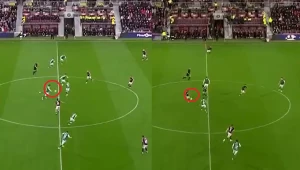 ჰართსისა და ჰიბერნიანის ფეხბურთელების უცნაური გათამაშება