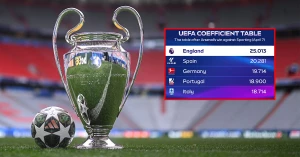 ინგლისურმა კლუბებმა ჩემპიონთა ლიგაზე 5 გარანტირებული ადგილი მოიპოვეს